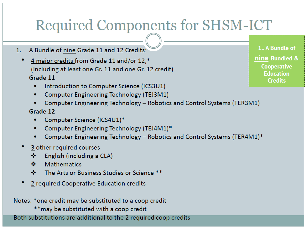 ICT Course Requirements
